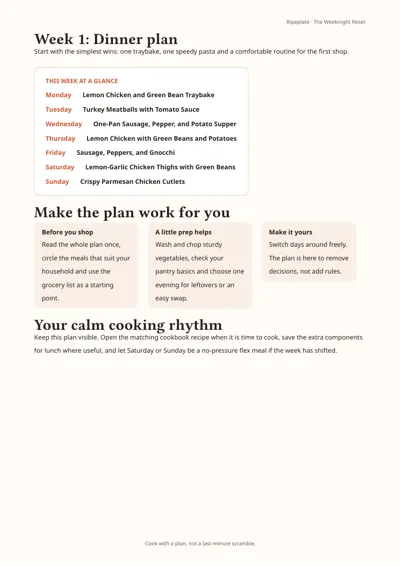 Preview: Week 1 Weeknight Reset dinner plan