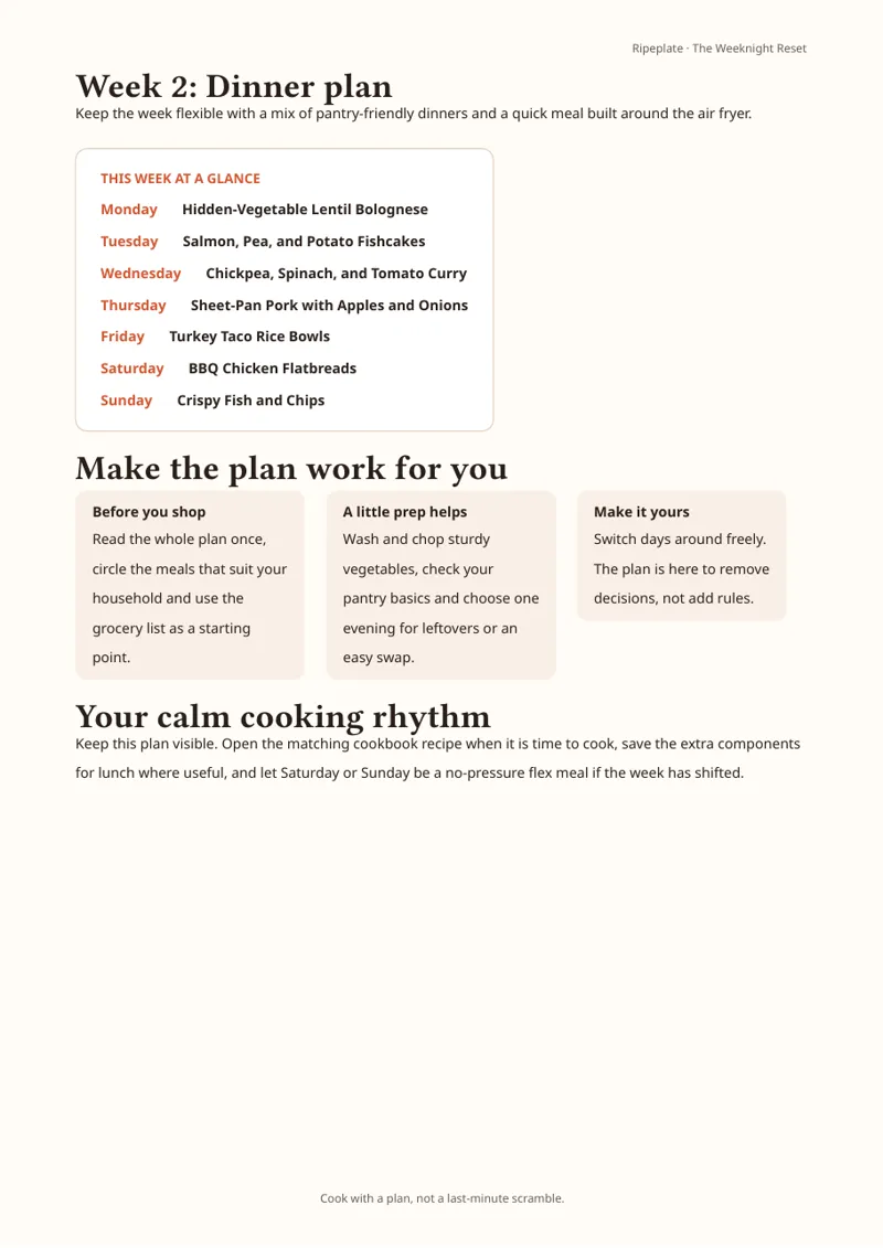 Preview: Week 2 Weeknight Reset dinner plan